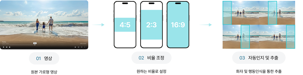 세로_자동_편집_1